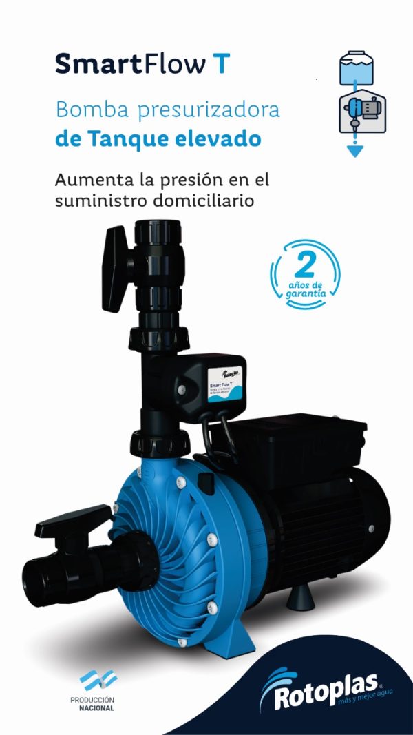 BOMBA ROTOPLAS SMART T